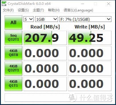 #晒单大赛#UGREEN 绿联 带读卡器USB3.0集线器 开箱