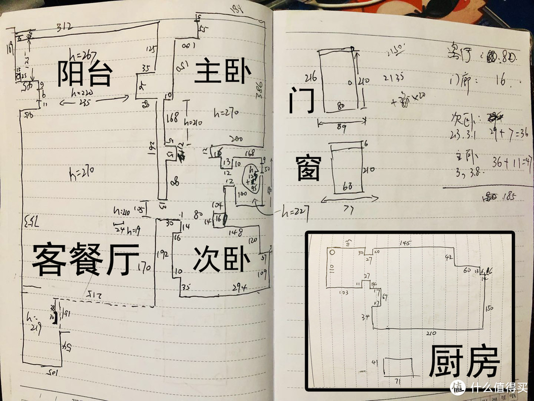 #值友的家#Sketch Up 制图 & 家居设计思路