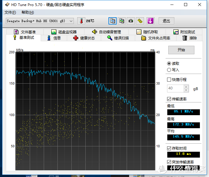 #晒单大赛#漂洋过海，黑五剁手大姐姐的大HOUSE，希捷Backup plus 8T终到家