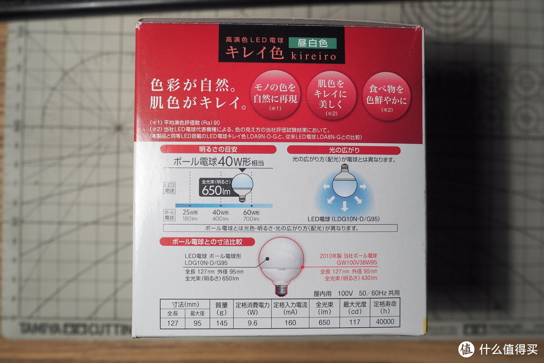 东芝日规大战国内网红—6款LED灯泡对比测试