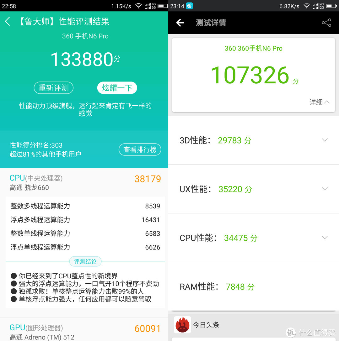 360手机N6 Pro高配低价是噱头还是良心之作？看完你就明白了