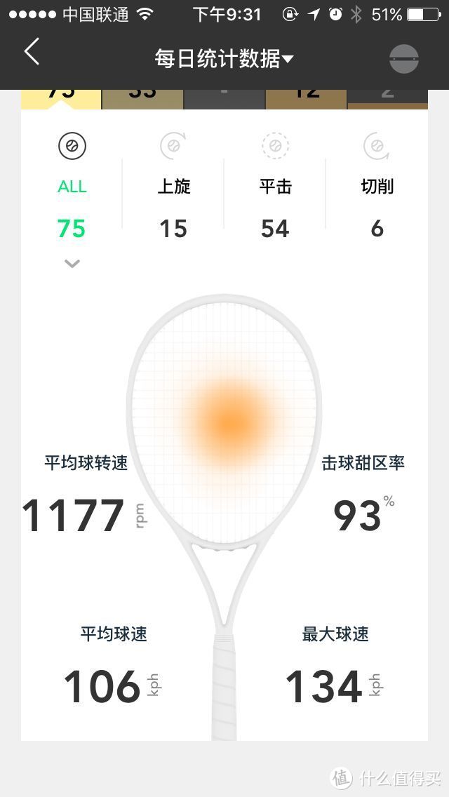 zepp tennis 陪伴才是最长情的告白