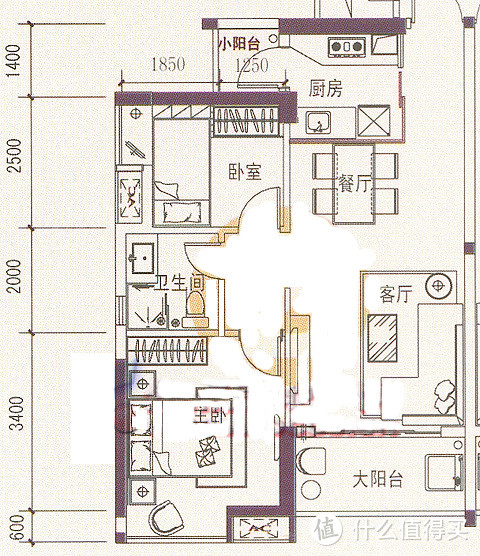 #值友的家#Sketch Up 制图 & 家居设计思路