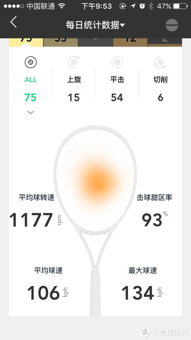 zepp tennis 陪伴才是最长情的告白