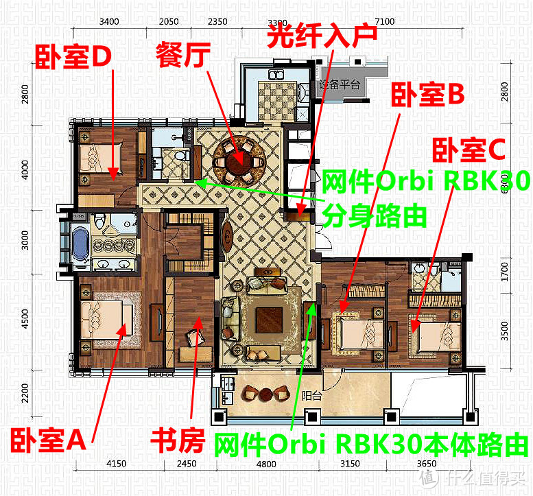 大户型房屋常见无线组网方案介绍和实战分享