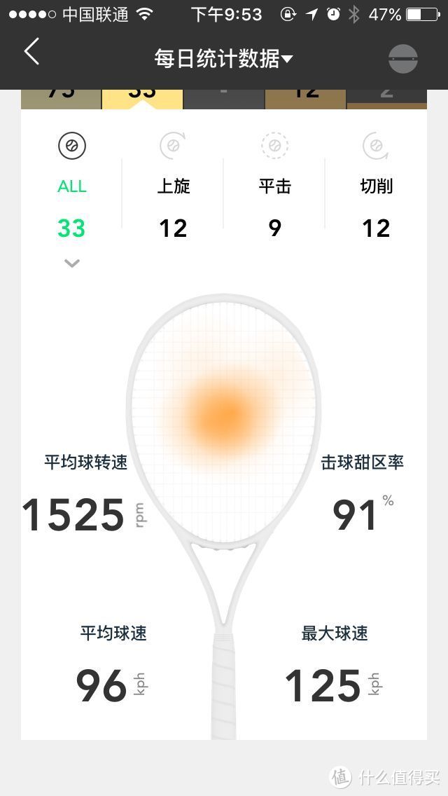 zepp tennis 陪伴才是最长情的告白