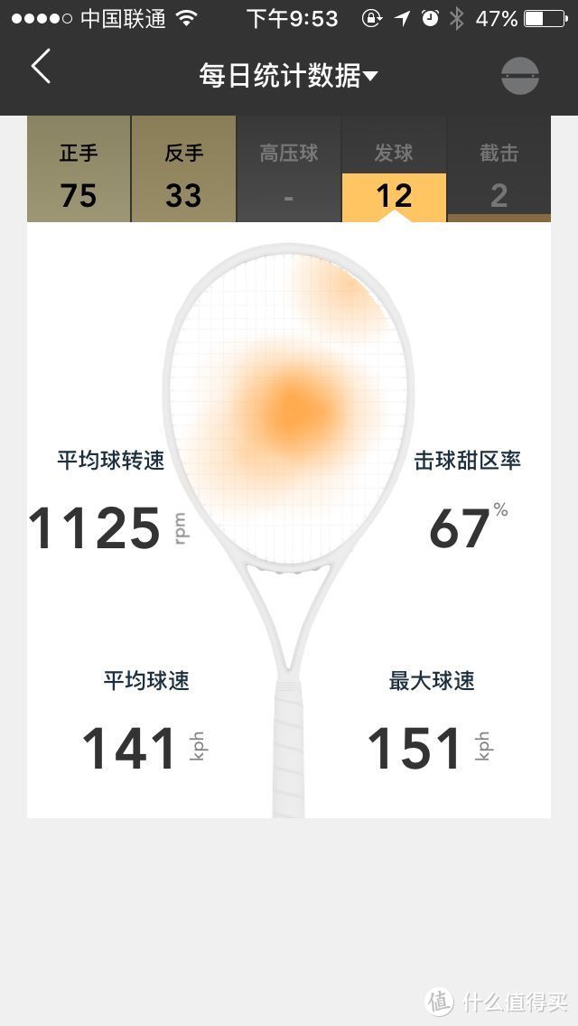 zepp tennis 陪伴才是最长情的告白