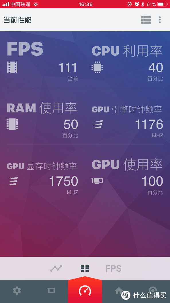 打鸡血：Dataland 迪兰 RX560D 显卡 加持AMD “肾上腺素”！