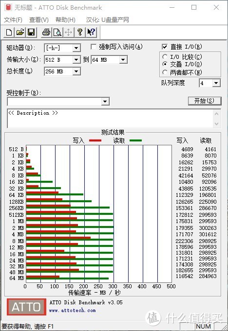 Teclast 台电 幻影X 锌合金外壳 USB3.0 64G 高速U盘 入手体验