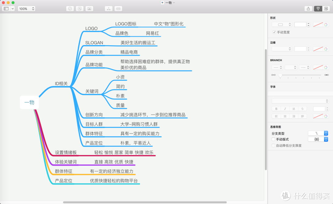 MacBook pro 一周年使用心得