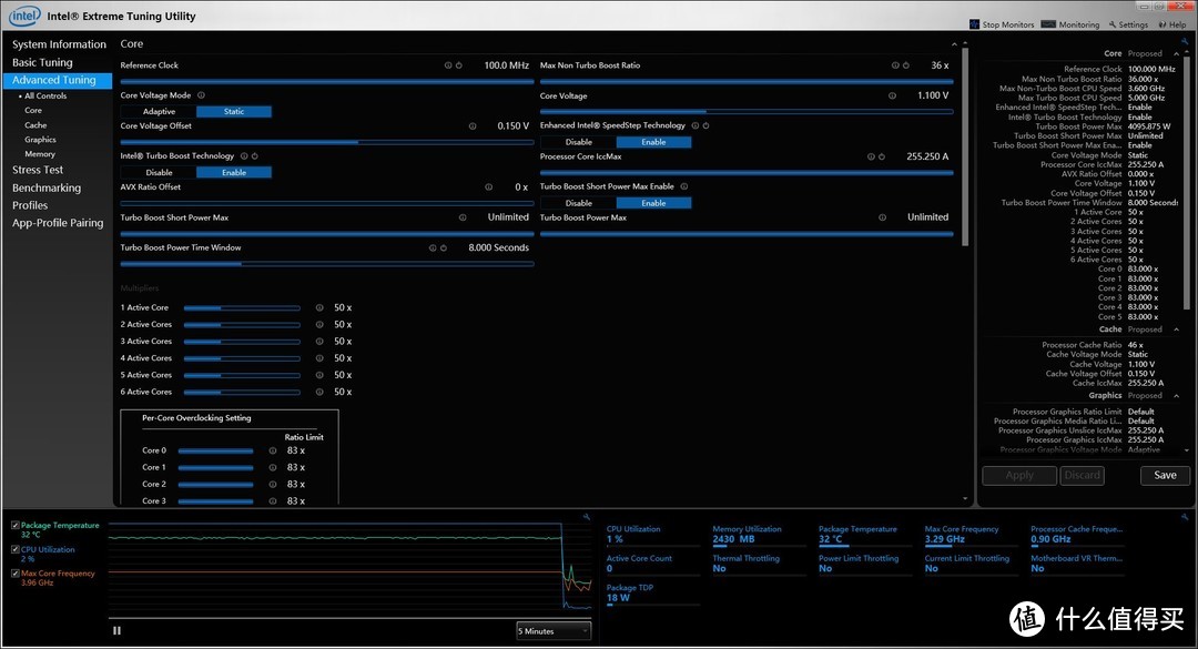 Intel 英特尔 i5-8600K CPU + MAXSUN 铭瑄 1070Ti 显卡 装机