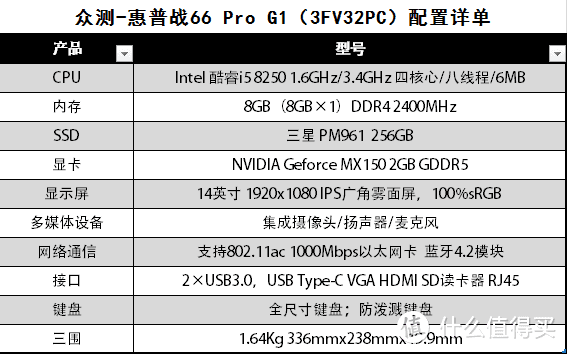 轻薄商务范，小型工作站 - 惠普战66高色域版体验