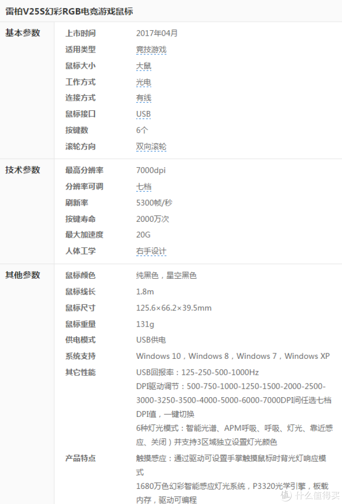 【黑五专题】雷柏 V25S 幻彩RGB游戏鼠标体验评测