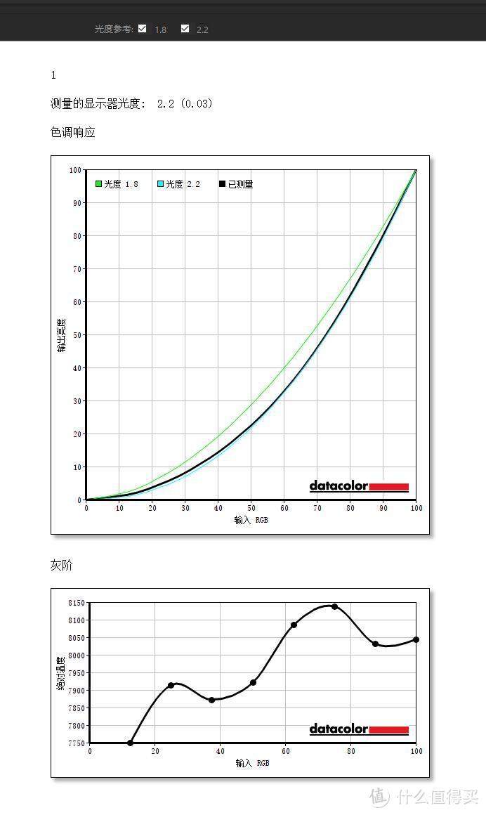 AOC Q2490PXQ 23.8英寸 IPS 2K 显示器检测与校色