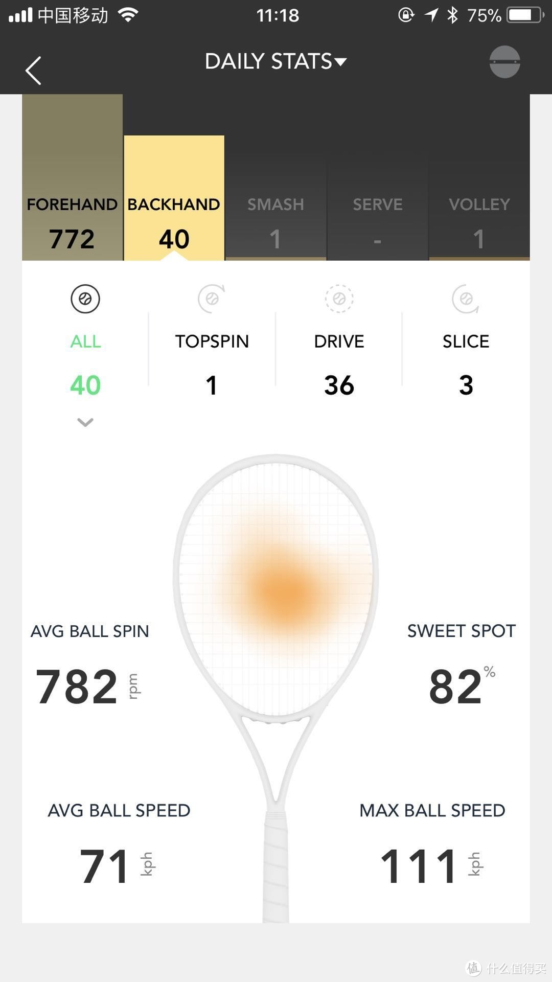 ZEPP Tennis 2众测体验报告