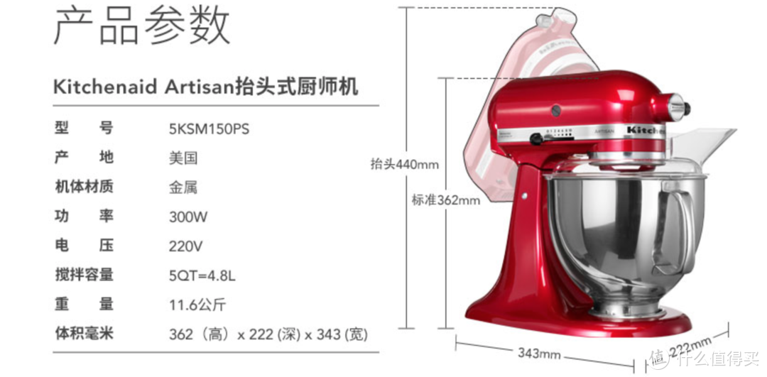 #晒单大赛#这个冬天把甜蜜交给Kitchenaid，填满你的少女心