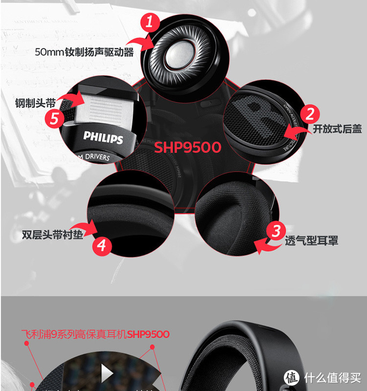 Philips 飞利浦 SHP9500 耳机 开箱与使用感受