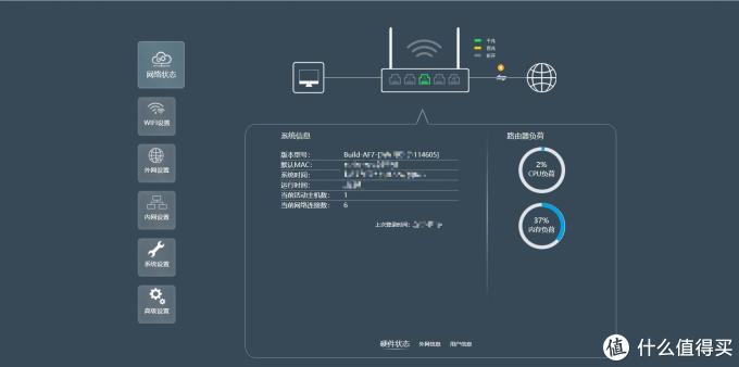 AC 2600双频千兆无线路由器:飞鱼星G7入手体验分享