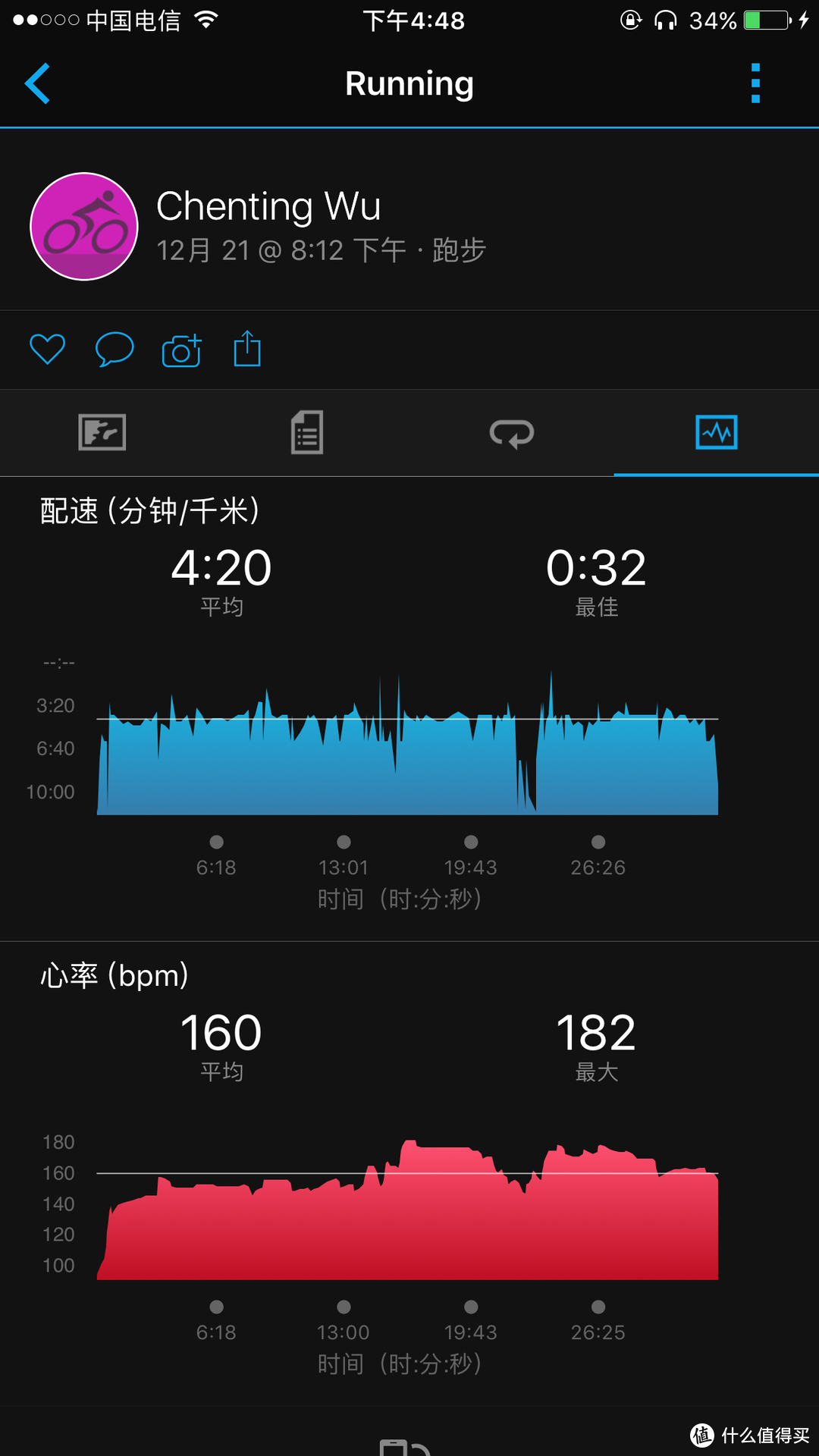 时尚与智能的碰撞，高颜值 Garmin vívomove HR 指针式智能运动手表