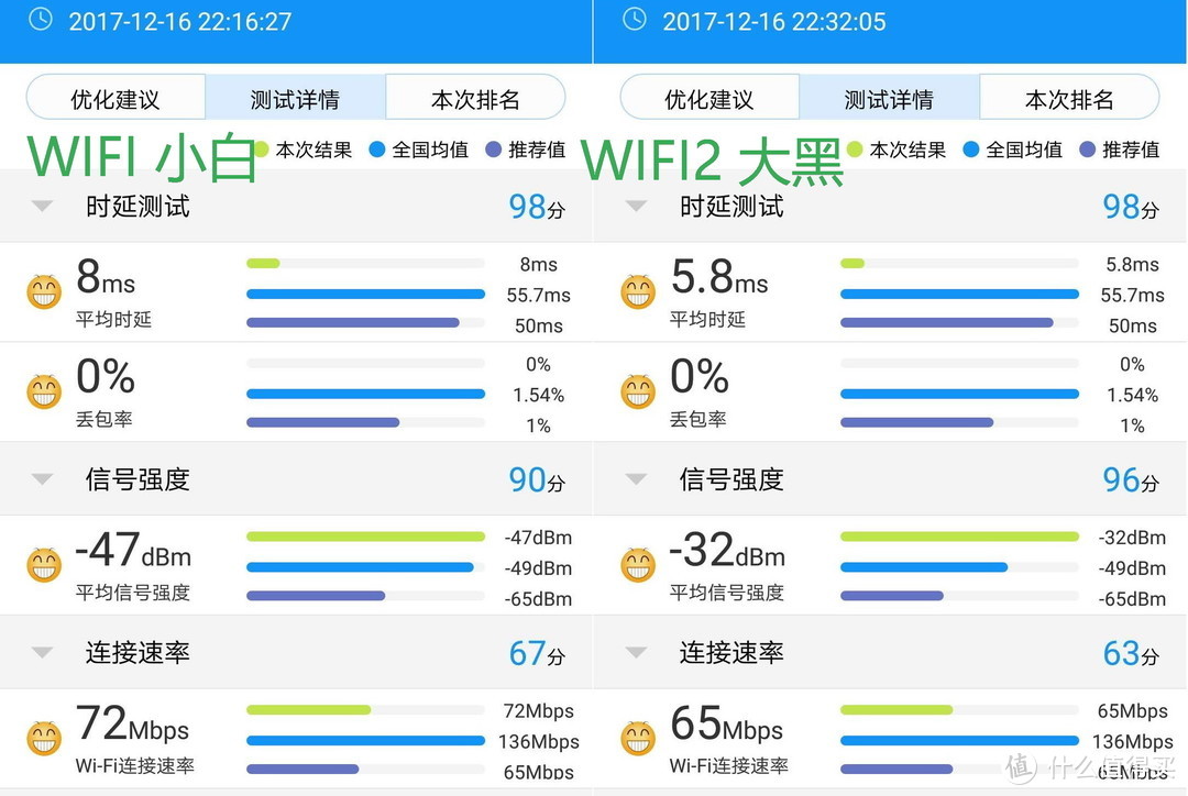 #晒单大赛#  便携随身无线发生器～ 华为随行WIFI&WIFI2开箱