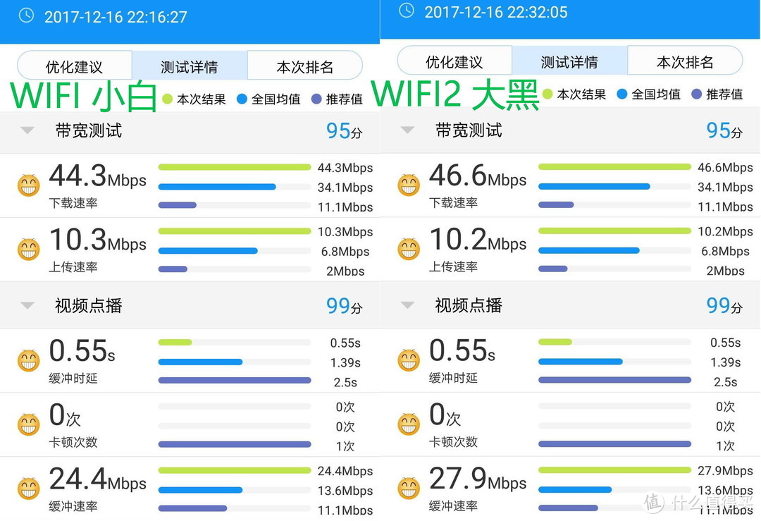 #晒单大赛#  便携随身无线发生器～ 华为随行WIFI&WIFI2开箱