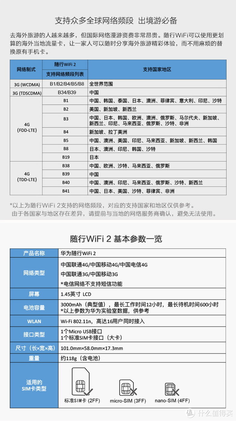 #晒单大赛#  便携随身无线发生器～ 华为随行WIFI&WIFI2开箱