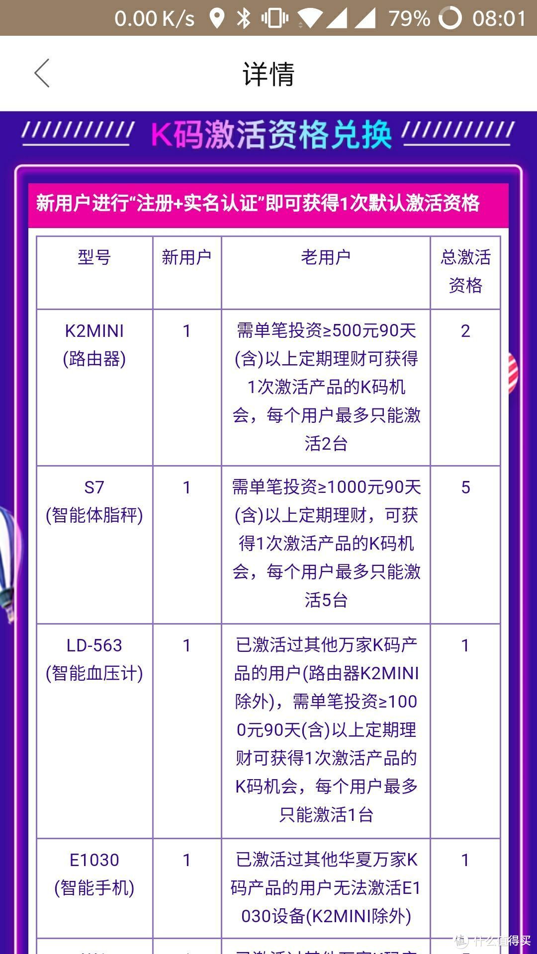 知己，懂你—PHICOMM 斐讯 W1 手环 开箱简述