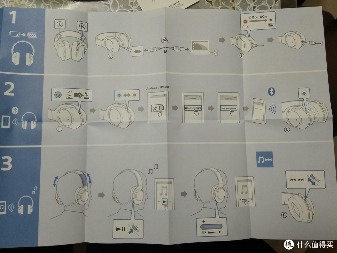 #晒单大赛#为了心中的大姨夫——评测SONY MDR-100ABN无线降噪耳机