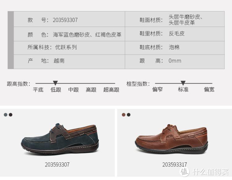 夏日轻便之选：Clarks 其乐 Un Port 男装船鞋 开箱晒物