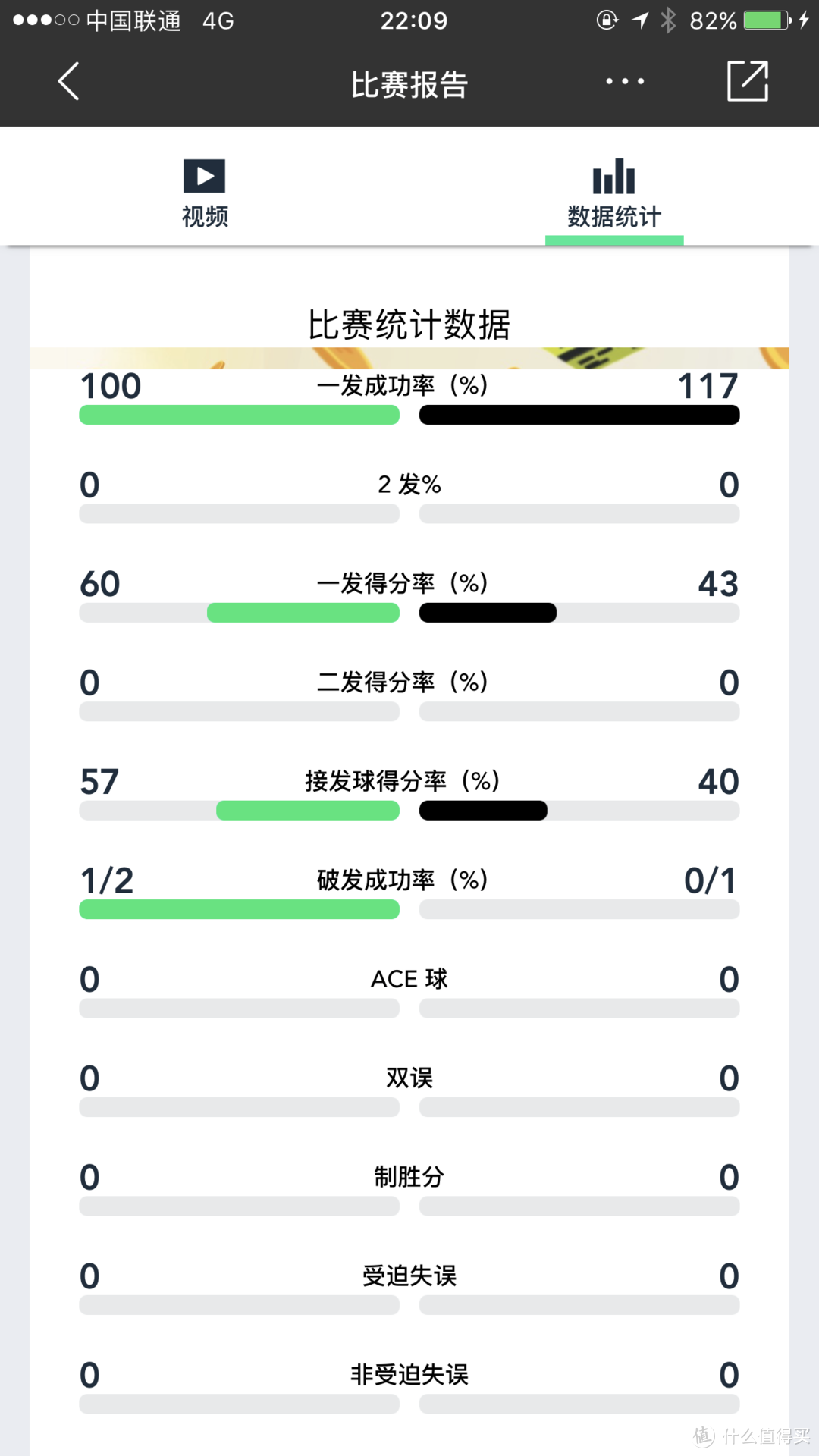 新手利器：ZEPP Tennis 2网球传感器众测报告