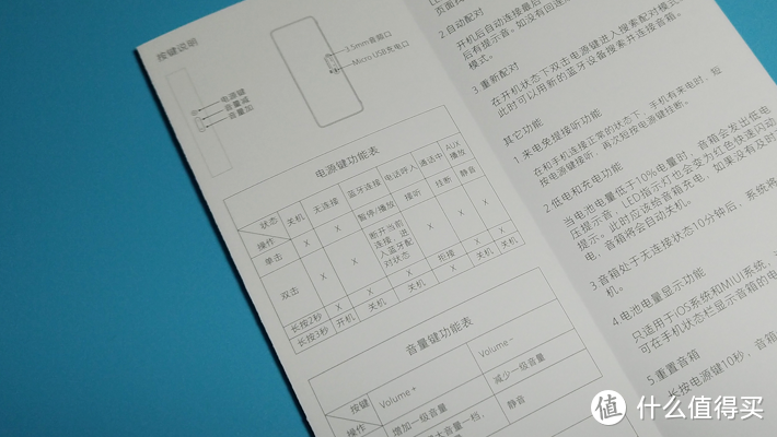 #晒单大赛#在小米感恩季你们薅到了啥？？我入了小夜灯、移动电源和方盒音箱