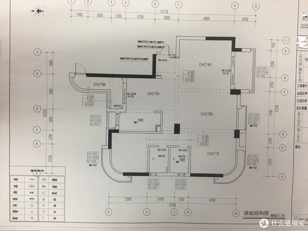 我负责赚钱养家，你负责貌美如花！利用IKEA 宜家 打造全套家居（规划篇）