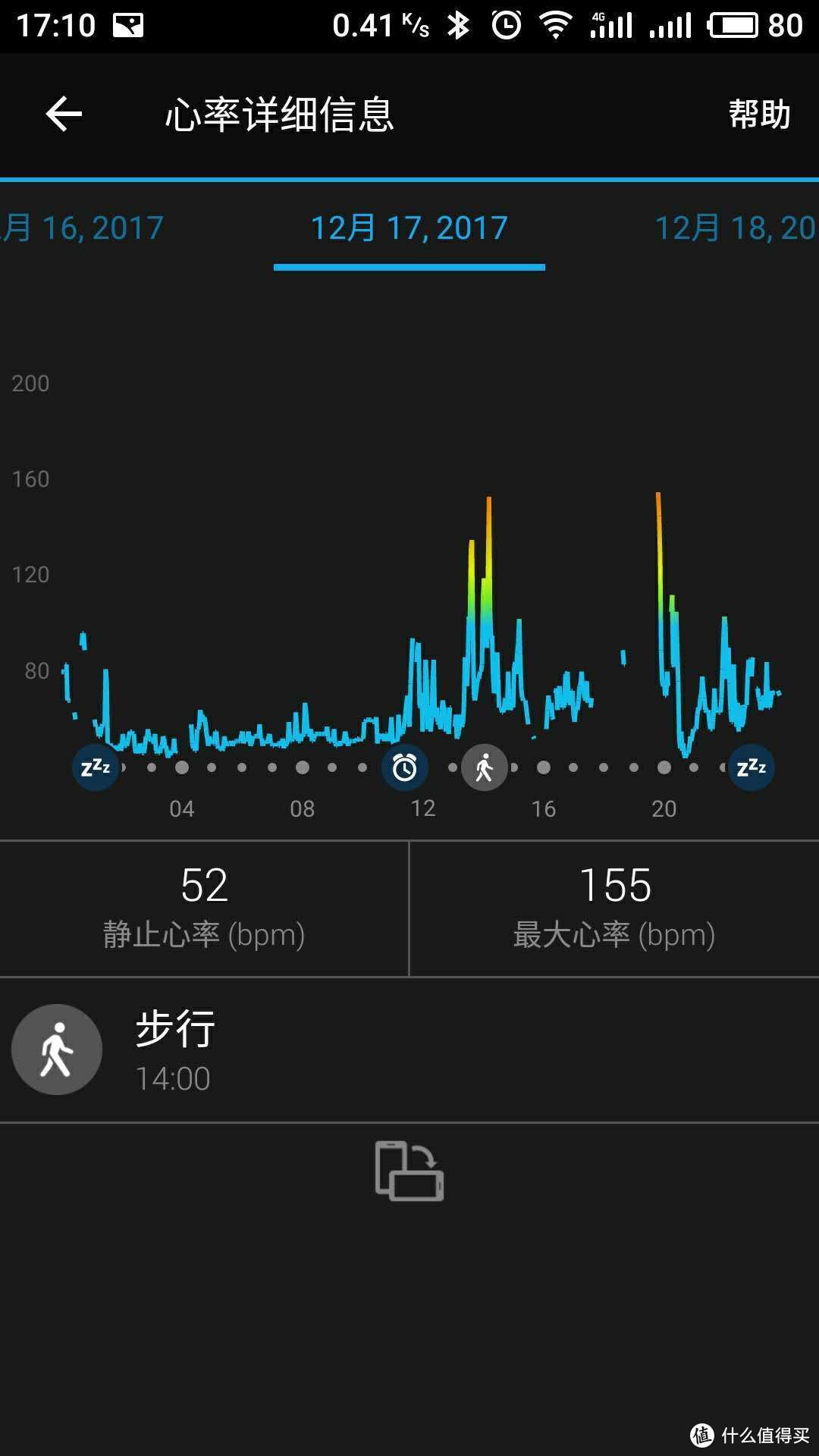 颜值与功能，都不能妥协——【Garmin vívomove HR 指针式智能运动手表试用心得】