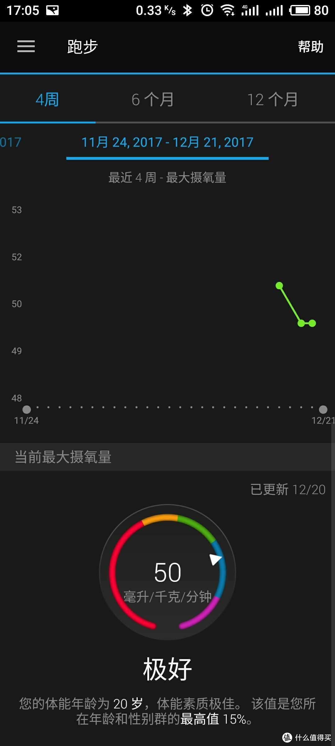 颜值与功能，都不能妥协——【Garmin vívomove HR 指针式智能运动手表试用心得】