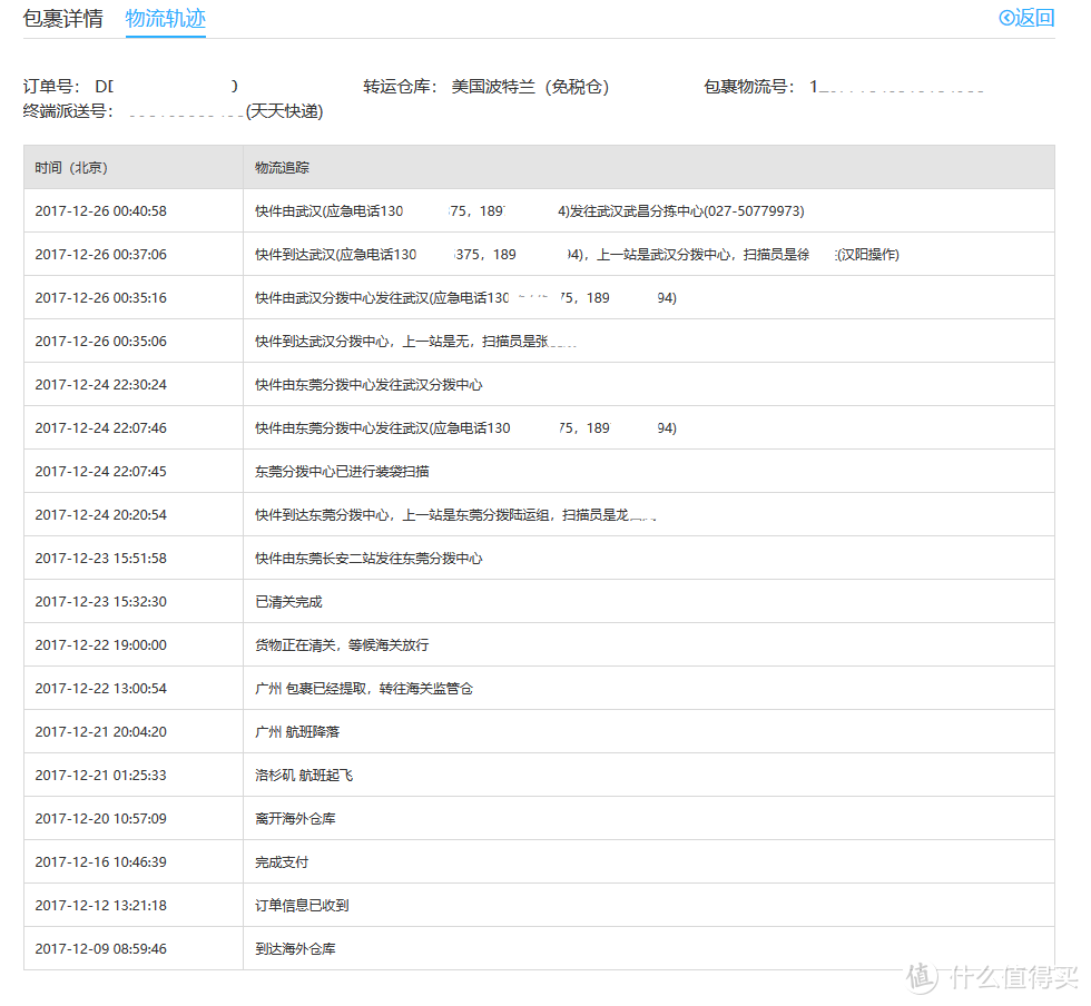 #淘金V计划#海淘更简单，省时又省钱：从下单到转运全解析