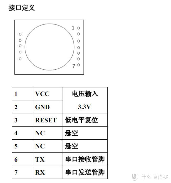 乐为 物联气体检测仪 制作教程与注意点