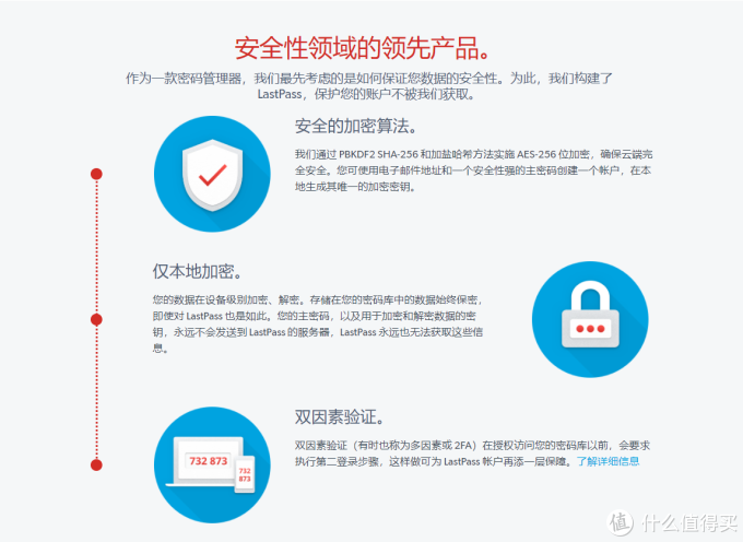 密码管理软件推荐 | 密码管理软件哪个好_什么