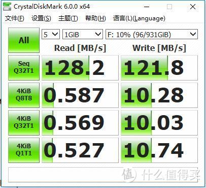 #晒单大赛#西部数据 MyPassport 1TB移动硬盘开箱测评