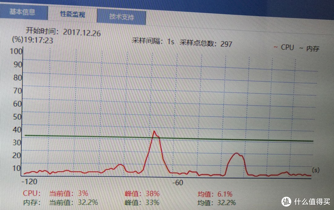 #原创新人#H3C 新华三 Magic R300 路由器 开箱