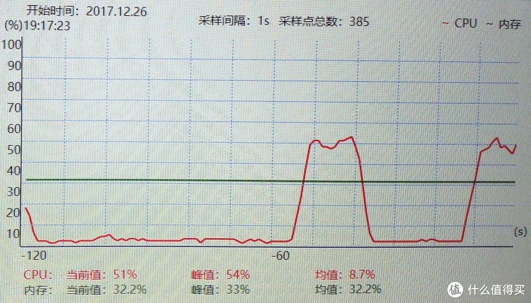 #原创新人#H3C 新华三 Magic R300 路由器 开箱