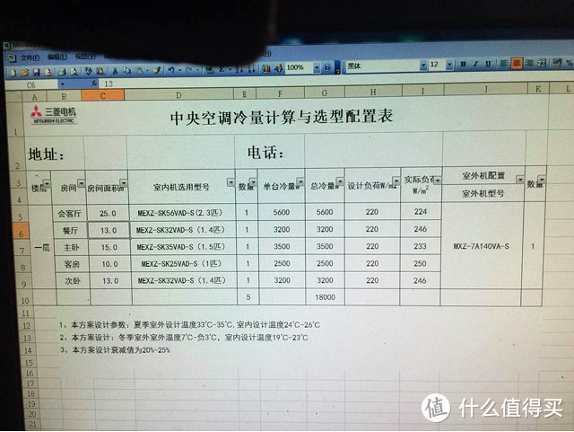 装修第一步，强电箱的规划是关键