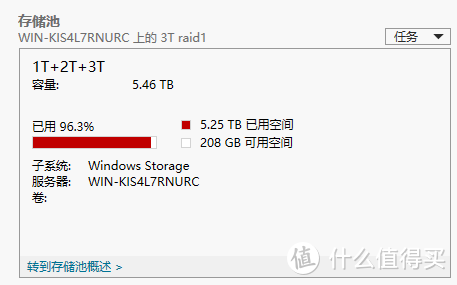 1T+2T+3T 组Raid？存储池技术探索