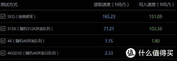 1T+2T+3T 组Raid？存储池技术探索