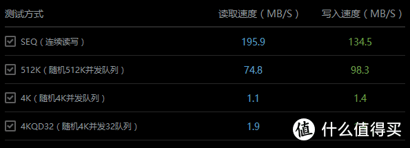 1T+2T+3T 组Raid？存储池技术探索