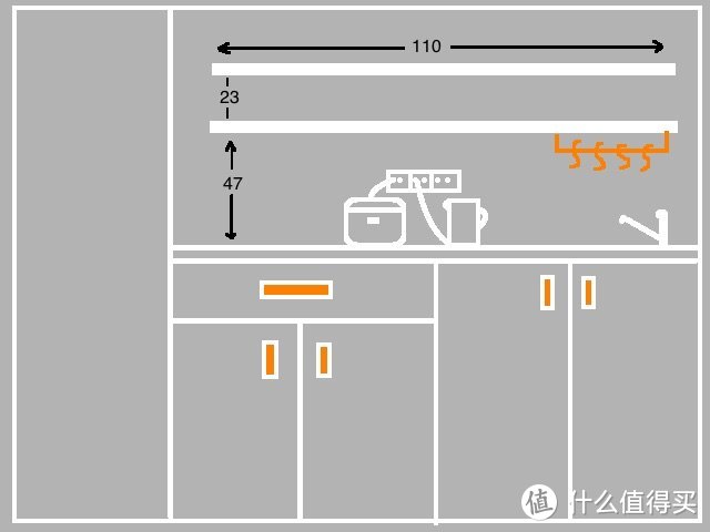 喝水区域改造计划