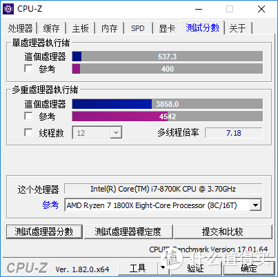 又一经典系列遭RGB攻陷—ASUS 华硕 TUF Z370-PLUS GAMING 主板 开箱测试