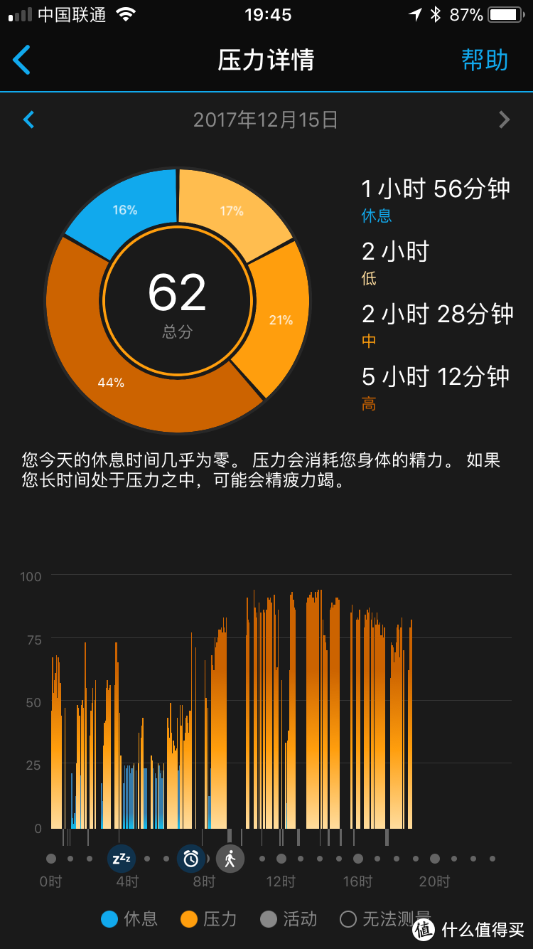 最娘的一次众测经历：Garmin vívomove HR 指针式智能运动手表