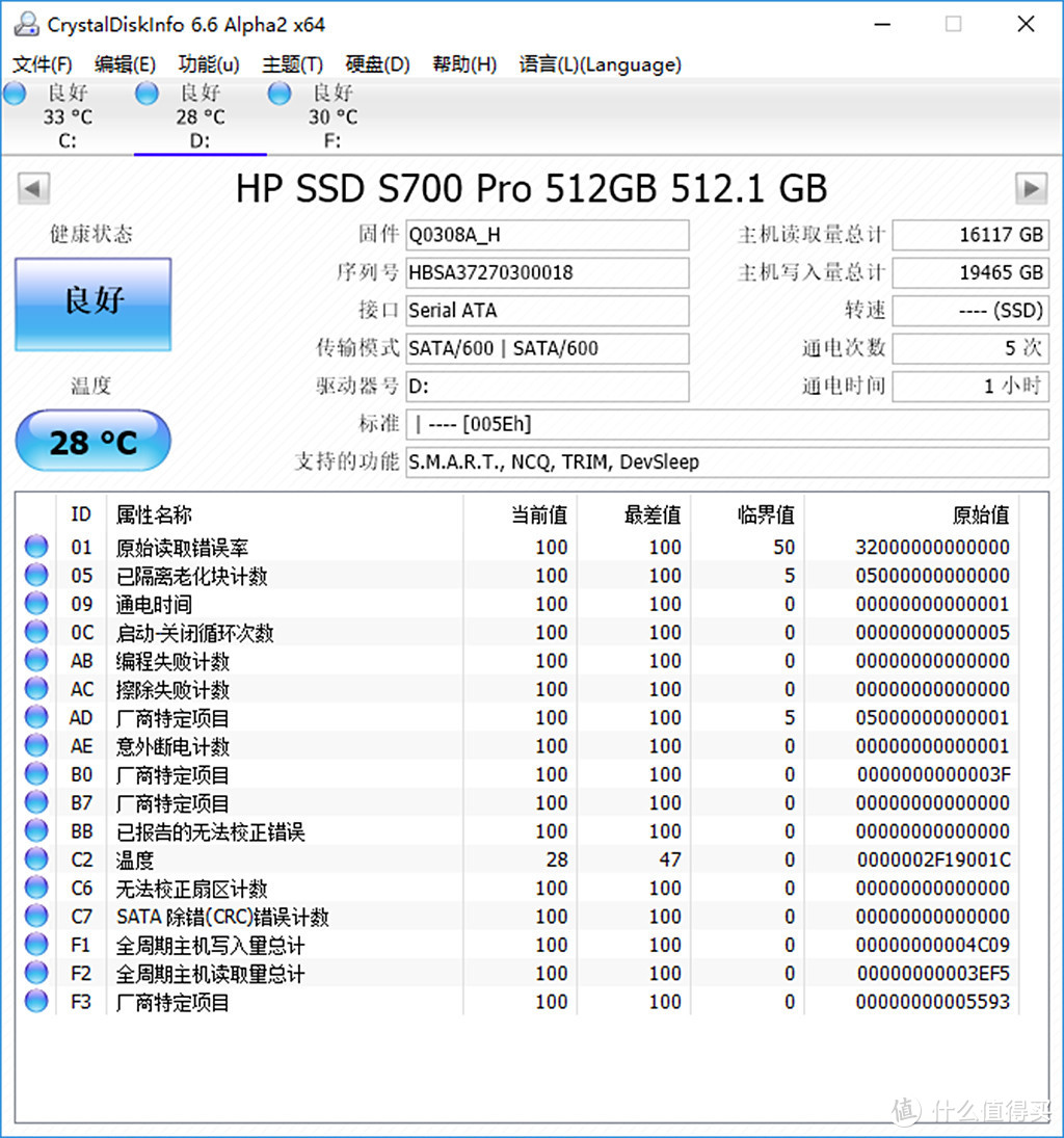 看懂SSD测试软件各项成绩，顺便晒刚入手的 HP 惠普 S700 PRO系列 512G硬盘