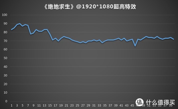 年末心愿达成！玩机不玩灯，那和咸鱼有什么区别