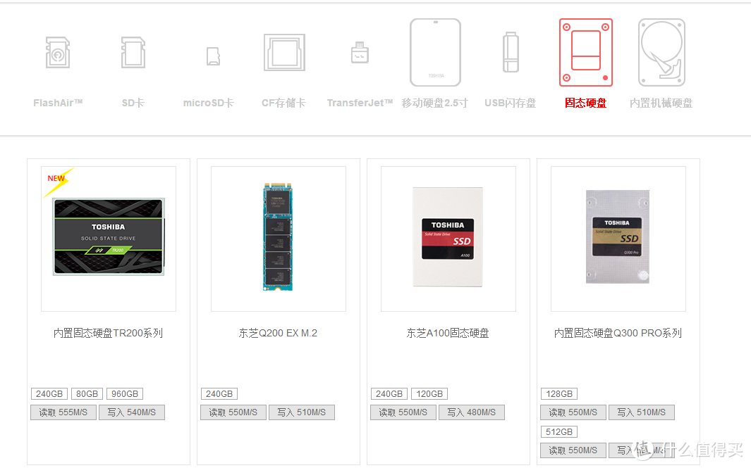 第一次感受3D NAND：Toshiba 东芝 TR200 固态硬盘